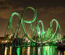 Image result for roller coaster