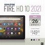 Image result for Kindle Fire 10 Ports