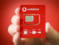 Image result for Vodafone Dongle Sim Card