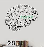 Image result for Sharp Mind Decal Ideas