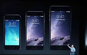 Image result for iPhone 6 Plus Size Dimensions