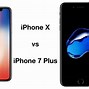 Image result for How Big Is the iPhone 7 to Hand