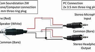 Image result for United Next Interior Headphone Jack