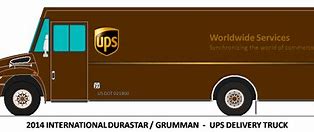 Image result for UPS Driver Clip Art Falling