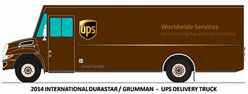 Image result for UPS Truck Clip Art