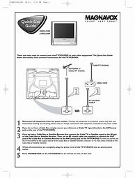 Image result for Fp1413sl02 Magnavox Manual