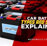 Image result for Automotive Battery Types
