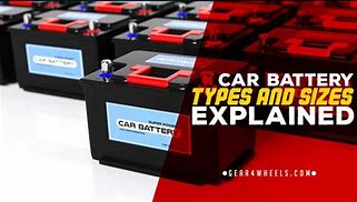 Image result for Car Battery Size Chart