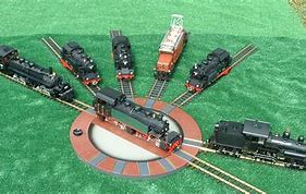 Image result for LGB Turntable and Roundhouse