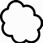 Image result for Thinking Cloud Transparent