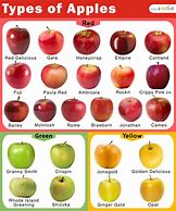 Image result for Yellow and Red Apple Varieties