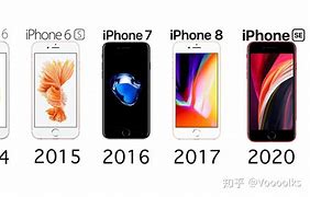 Image result for iPhone SE 一代 Samsung