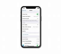Image result for iPhone Cellular Data Personal