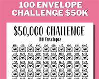 Image result for 50 Envelope Savings Challenge Free Printable