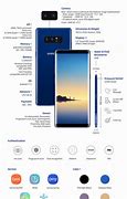 Image result for Dimensions for Samsung Galaxy Note 8