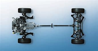 Image result for Subaru Four Wheel Drive System
