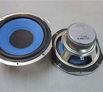 Image result for Sony 8 Inch Speakers