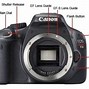 Image result for Camera Controls Graphic