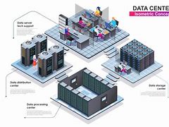 Image result for Data Centers for Dummies PDF