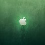 Image result for iPad Green Screen Background