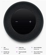 Image result for Home Pod Top