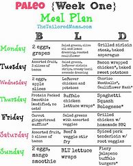 Image result for Paleo Diet Meal Plan for 30 Days Free