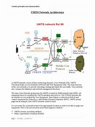 Image result for UMTS Network Architecture