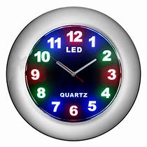 Image result for Electric Digital Wall Clock