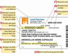 Image result for What Is On a Medication Label