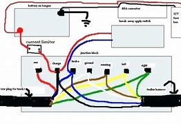 Image result for Telephone Star Wiring-Diagram Junction Box