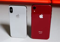 Image result for iPhone XR Display Type