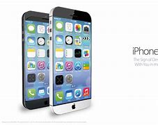 Image result for iPhone 6 Display Sixe
