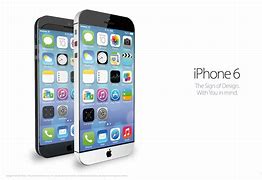 Image result for iPhone 6 Display Size in Cm