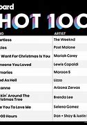 Image result for Top Ten Songs This Week