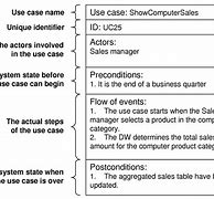 Image result for Use Case Table Template