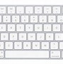 Image result for How to Do Underscore On Keyboard