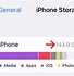 Image result for iPhone Storage Notes