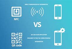 Image result for NFC in PC