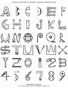 Image result for Roman Hieroglyphics