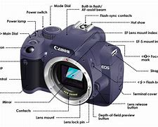 Image result for Canon Camera Parts Diagram