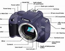 Image result for Camera Feature Icon