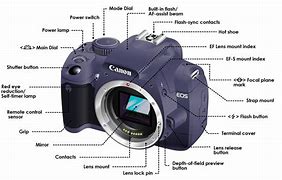 Image result for Canon 10D Tear Down