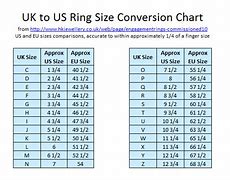 Image result for UK US Ring Size Chart