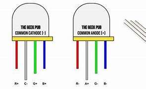 Image result for Common Anode Rgy LED