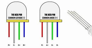 Image result for RGB LED Pins