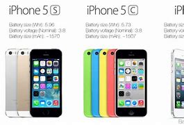 Image result for iPhone 5 iPhone 5S Difference