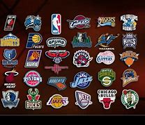 Image result for New NBA Teams