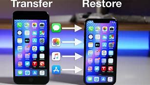 Image result for Set Up Cellular On iPhone