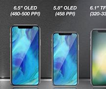 Image result for September 2018 iPhone Release Lines