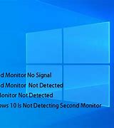 Image result for Monitor Shows No Picture